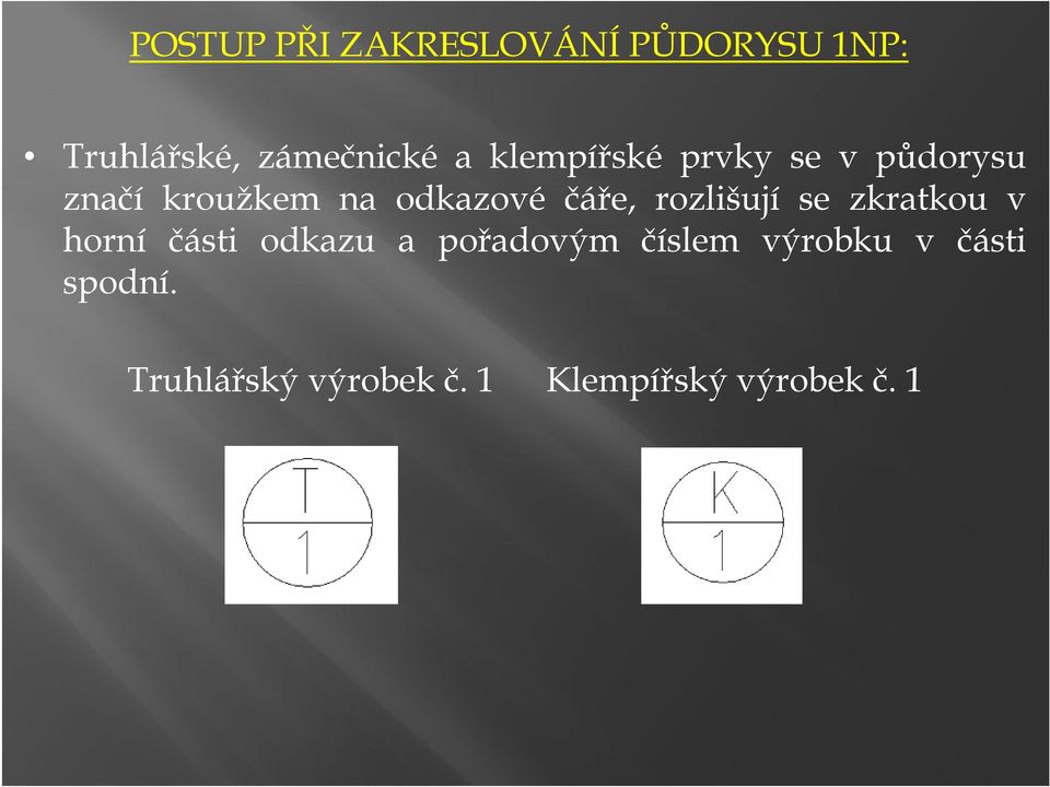 rozlišují se zkratkou v horní části odkazu a pořadovým číslem