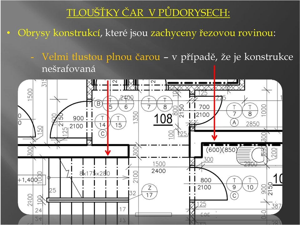 řezovou rovinou: - Velmi tlustou