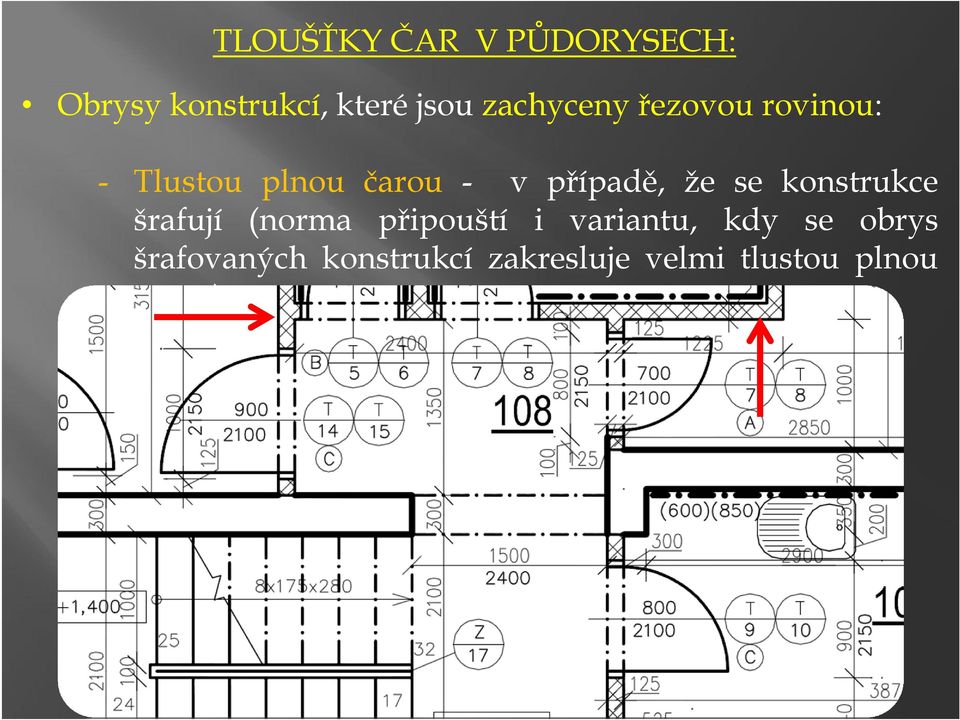 že se konstrukce šrafují (norma připouští i variantu, kdy se