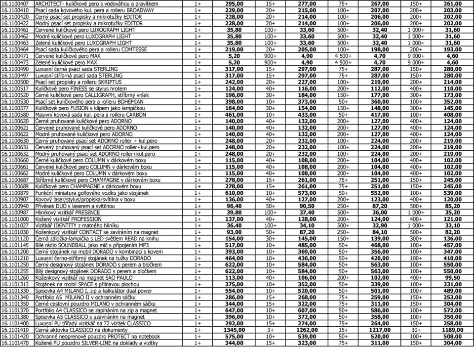 1100422 Modrý psací set propisky a mikrotužky EDITOR 1+ 228,00 20+ 214,00 100+ 206,00 200+ 202,00 16.1100461 Červené kuličkové pero LUXOGRAPH LIGHT 1+ 35,80 100+ 33,60 500+ 32,40 1 000+ 31,60 16.