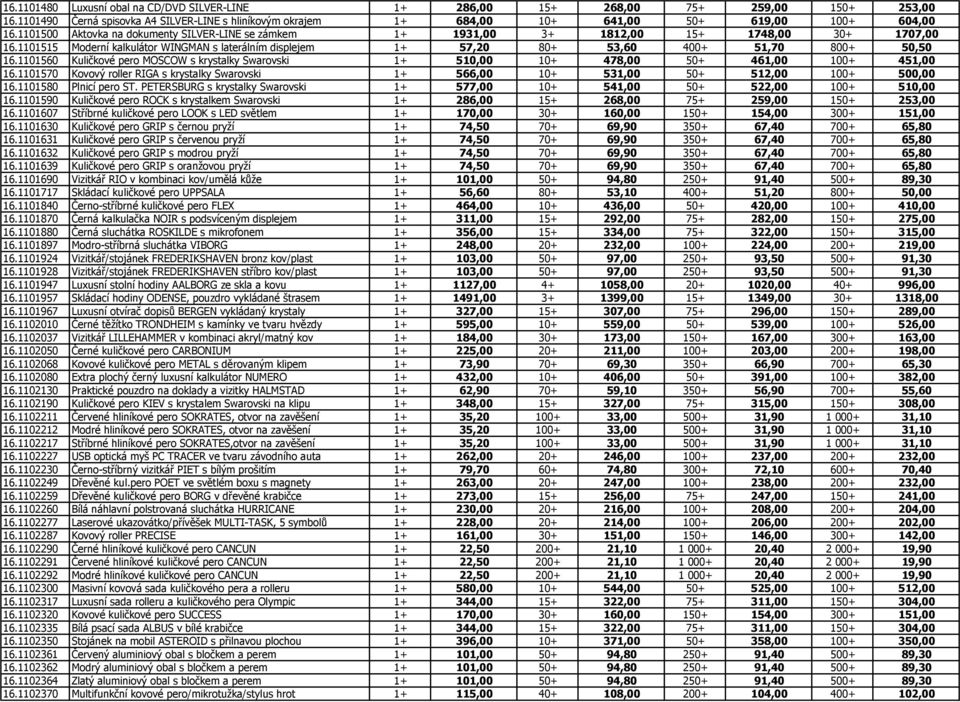 1101515 Moderní kalkulátor WINGMAN s laterálním displejem 1+ 57,20 80+ 53,60 400+ 51,70 800+ 50,50 16.