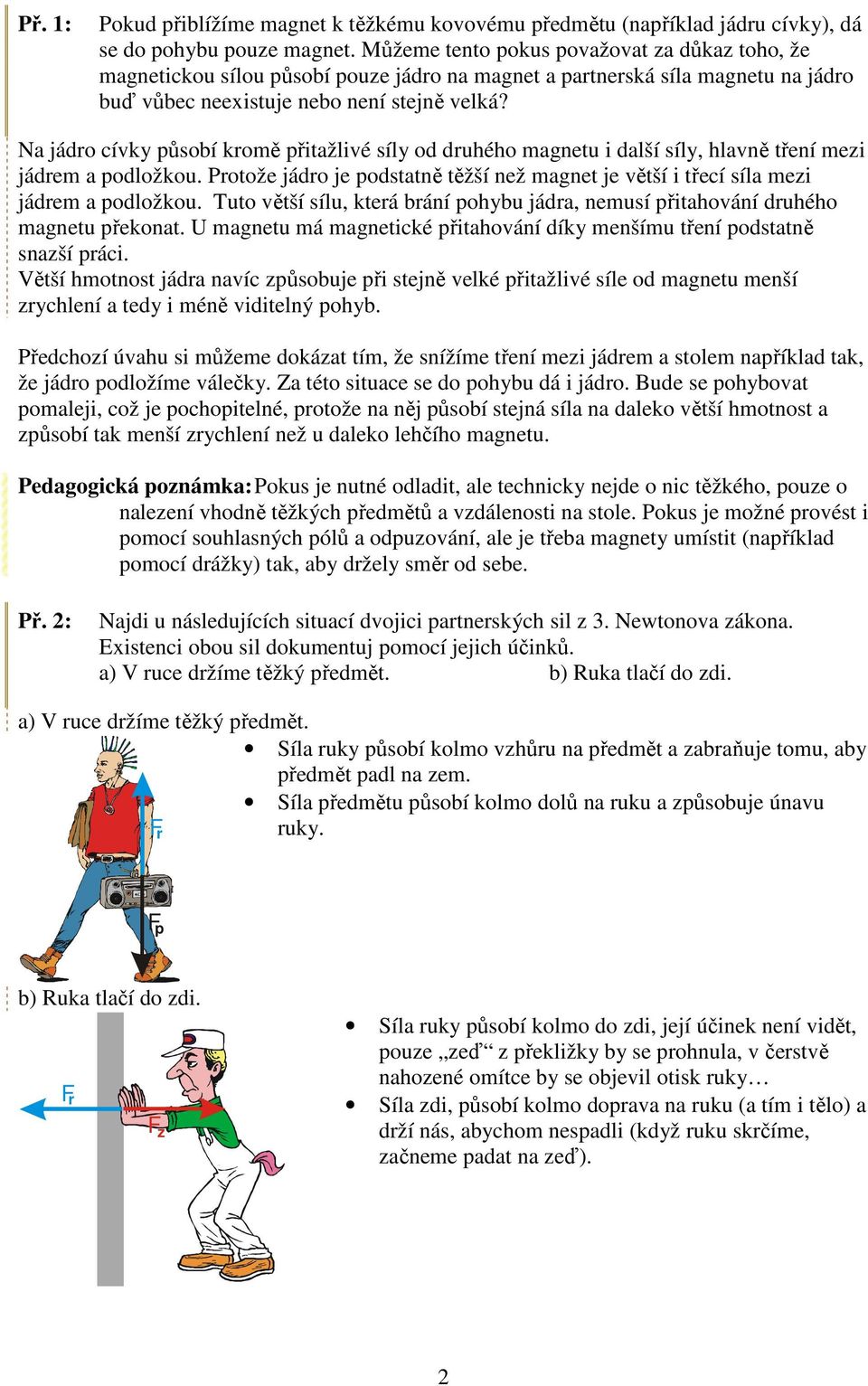 Na jádro cívky působí kromě přitažlivé síly od druhého magnetu i další síly, hlavně tření mezi jádrem a podložkou.