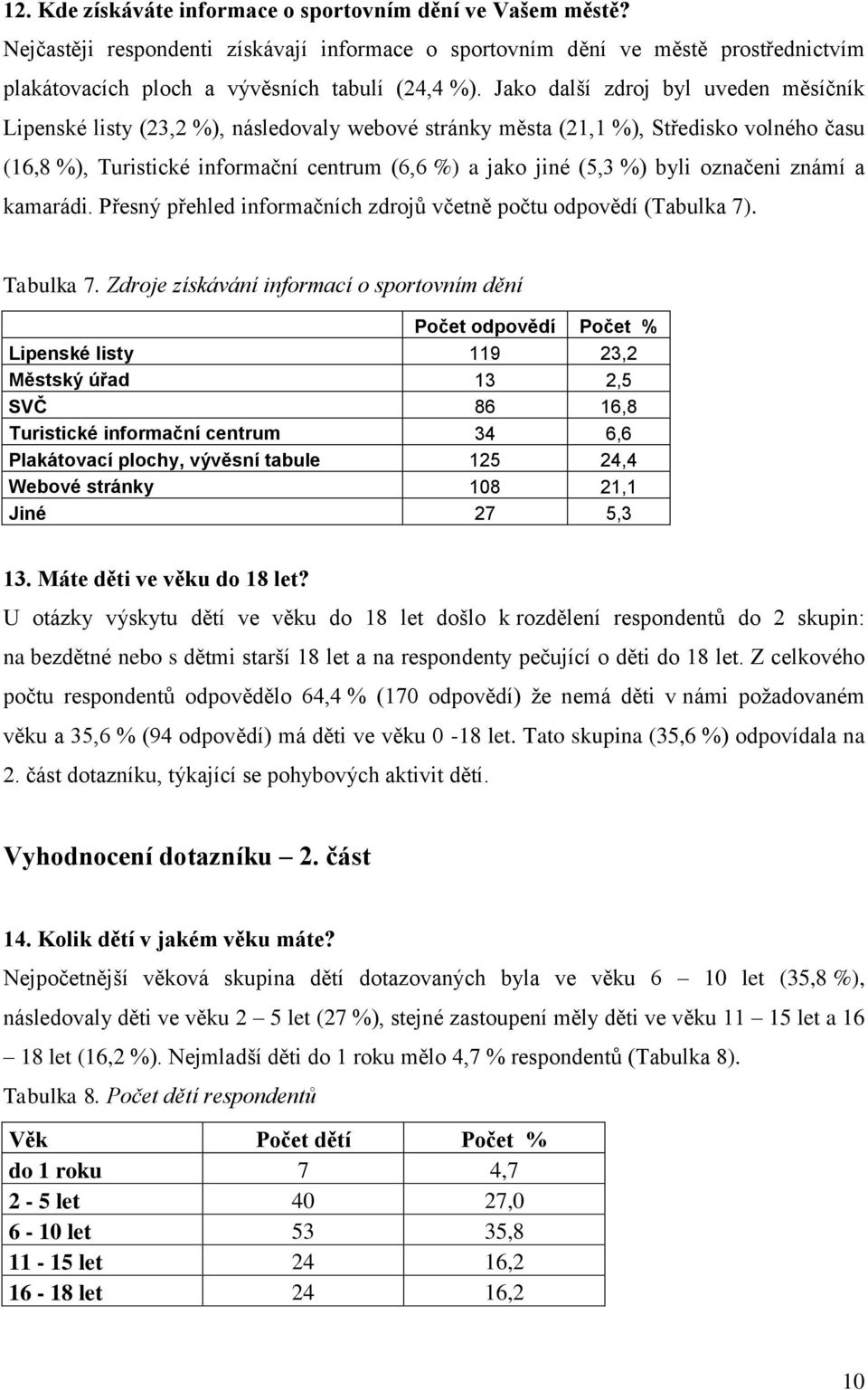 byli označeni známí a kamarádi. Přesný přehled informačních zdrojů včetně počtu odpovědí (Tabulka 7). Tabulka 7.