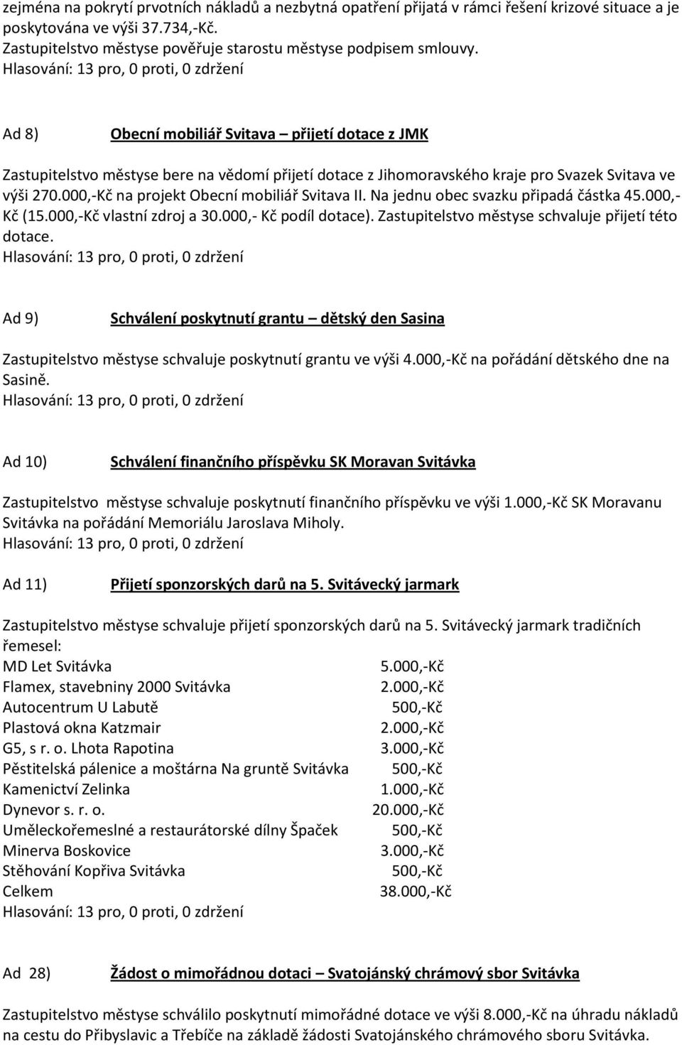 000,-Kč na projekt Obecní mobiliář Svitava II. Na jednu obec svazku připadá částka 45.000,- Kč (15.000,-Kč vlastní zdroj a 30.000,- Kč podíl dotace).