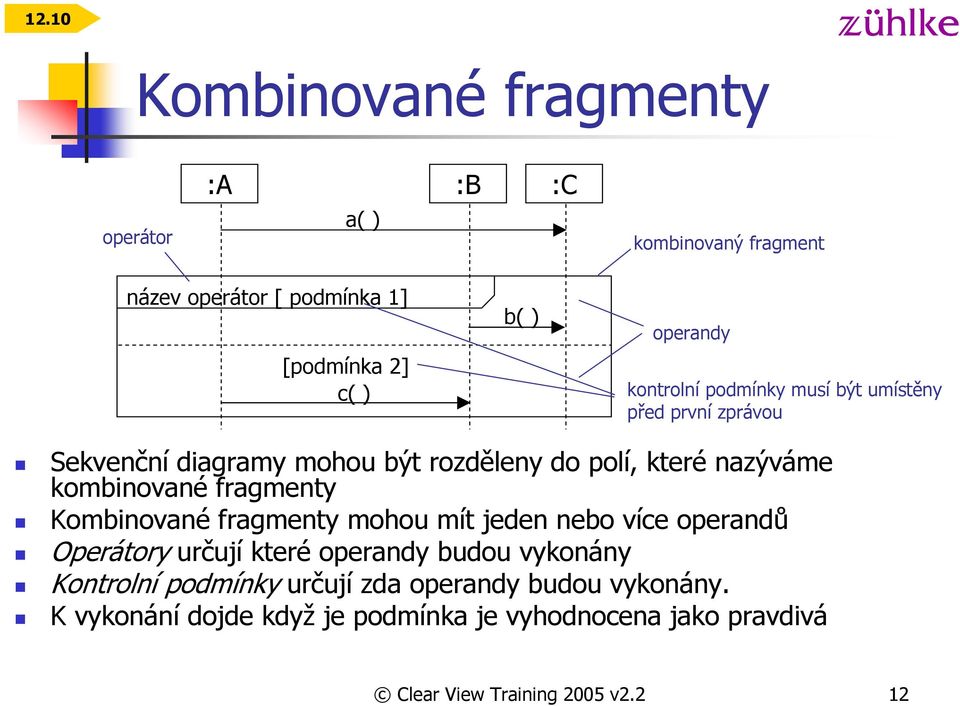 kombinované fragmenty Kombinované fragmenty mohou mít jeden nebo více operandů Operátory určují které operandy budou vykonány
