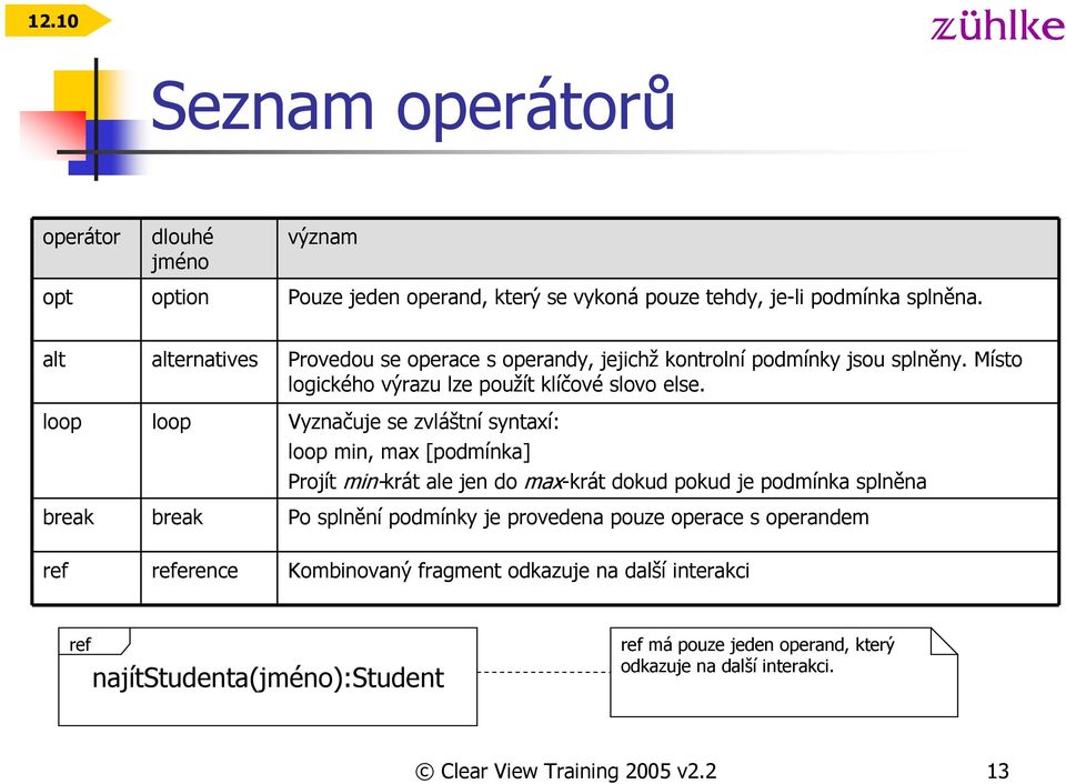 loop loop Vyznačuje se zvláštní syntaxí: loop min, max [podmínka] Projít min-krát ale jen do max-krát dokud pokud je podmínka splněna break break Po splnění podmínky je