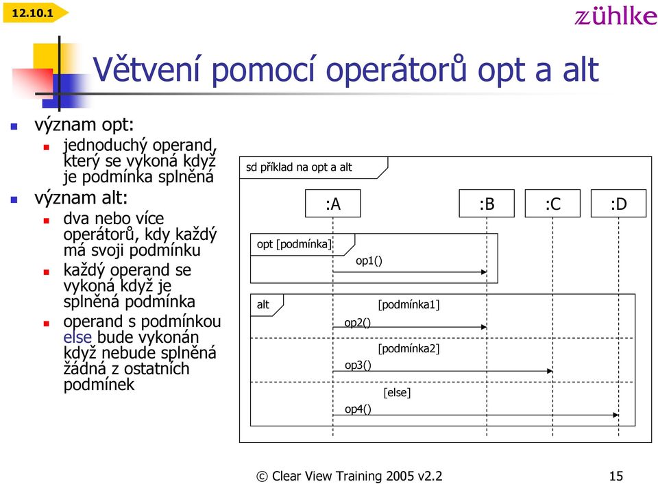význam alt: dva nebo více operátorů, kdy každý má svoji podmínku každý operand se vykoná když je splněná podmínka
