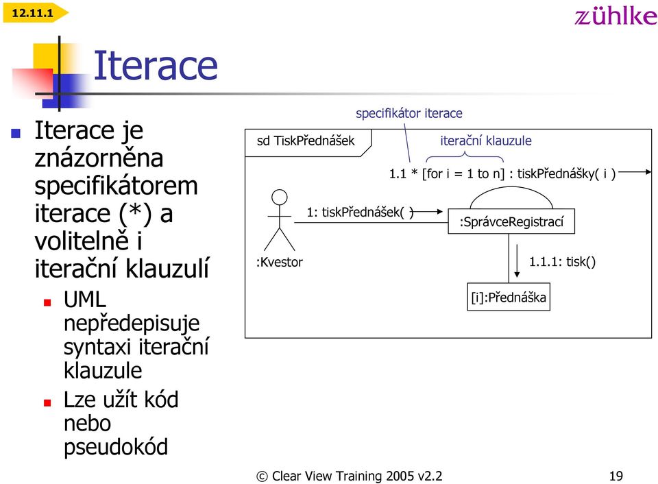 nepředepisuje syntaxi iterační klauzule Lze užít kód nebo pseudokód specifikátor iterace sd
