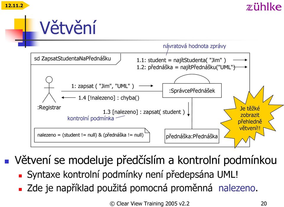 3 [nalezeno] : zapsat( student ) kontrolní podmínka nalezeno = (student!= null) & (přednáška!