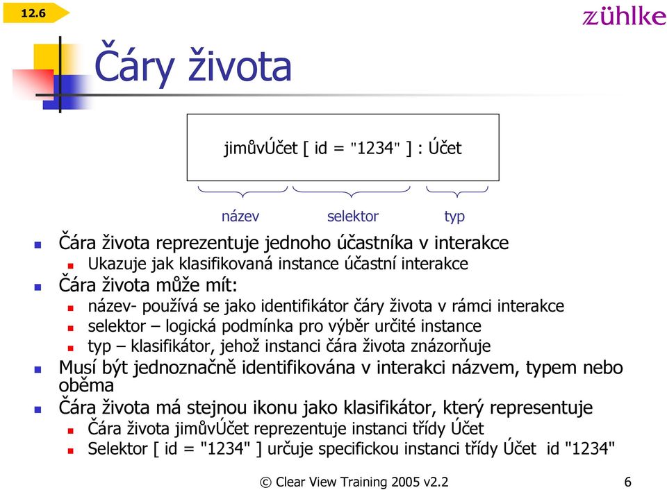 klasifikátor, jehož instanci čára života znázorňuje Musí být jednoznačně identifikována v interakci názvem, typem nebo oběma Čára života má stejnou ikonu jako