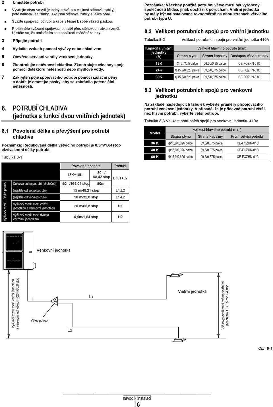 3 Připojte potrubí. 4 Vytlačte vzduch pomocí vývěvy nebo chladivem. 5 Otevřete servisní ventily venkovní jednotky. 6 Zkontrolujte netěsnosti chladiva.