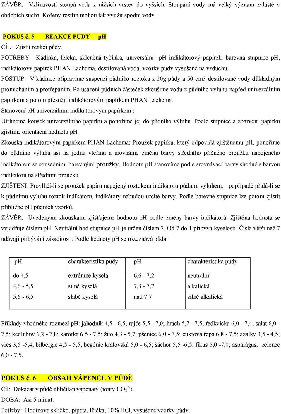 POTŘEBY: Kádinka, lžička, skleněná tyčinka, universální ph indikátorový papírek, barevná stupnice ph, indikátorový papírek PHAN Lachema, destilovaná voda, vzorky půdy vysušené na vzduchu.