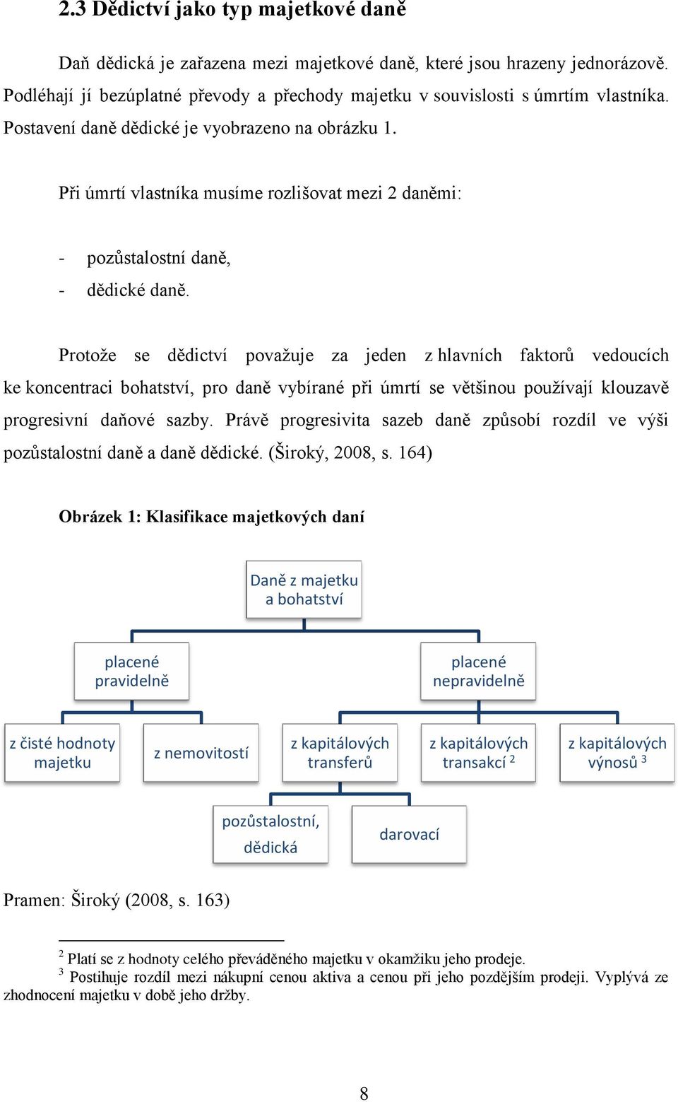 Protože se dědictví považuje za jeden z hlavních faktorů vedoucích ke koncentraci bohatství, pro daně vybírané při úmrtí se většinou používají klouzavě progresivní daňové sazby.