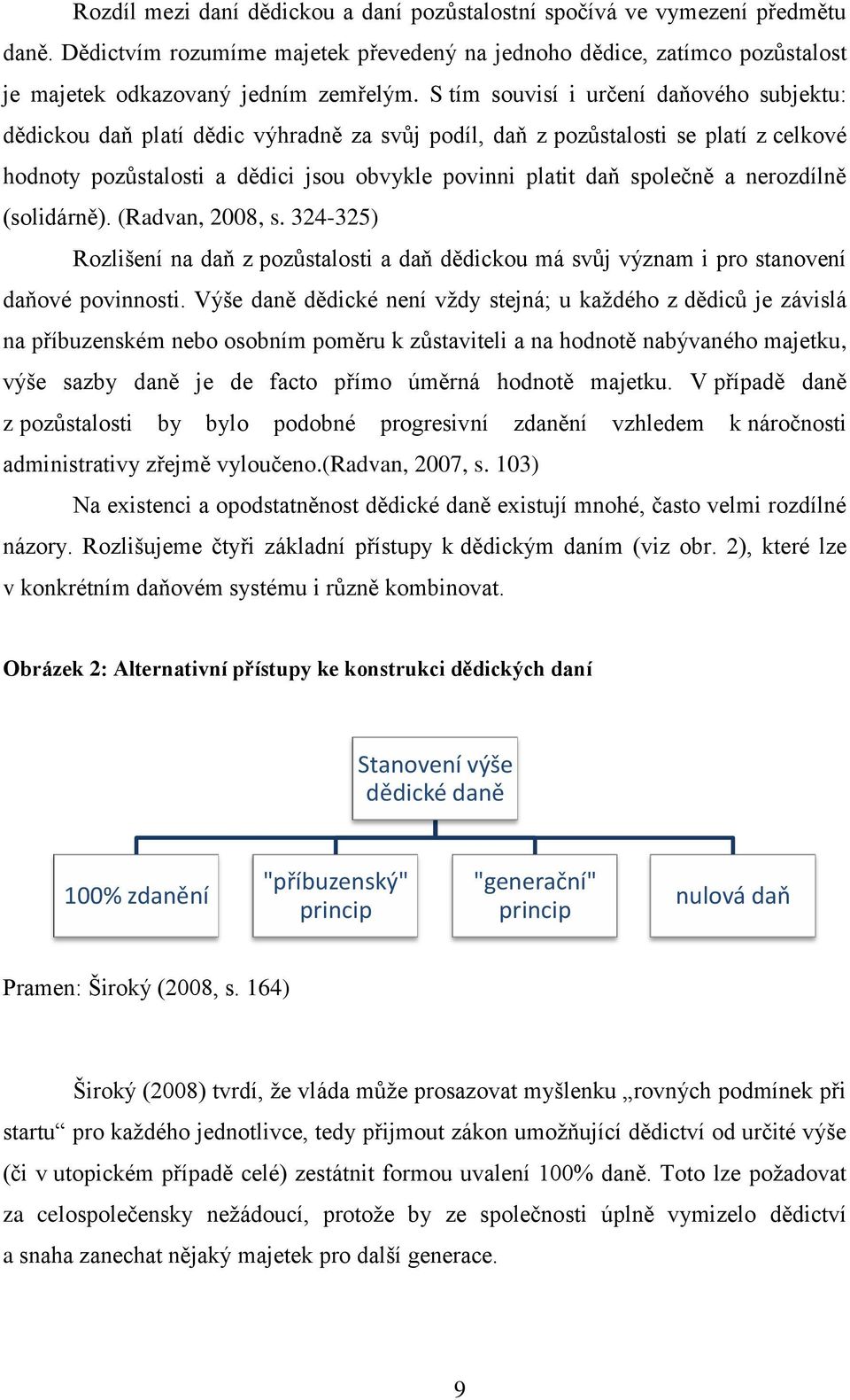 a nerozdílně (solidárně). (Radvan, 2008, s. 324-325) Rozlišení na daň z pozůstalosti a daň dědickou má svůj význam i pro stanovení daňové povinnosti.