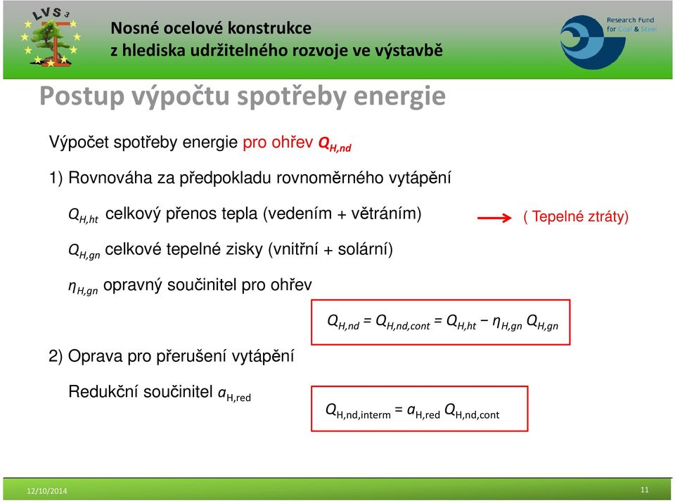 tepelné zisky (vnitřní + solární) η H,gn opravný součinitel pro ohřev 2) Oprava pro přerušení vytápění Q