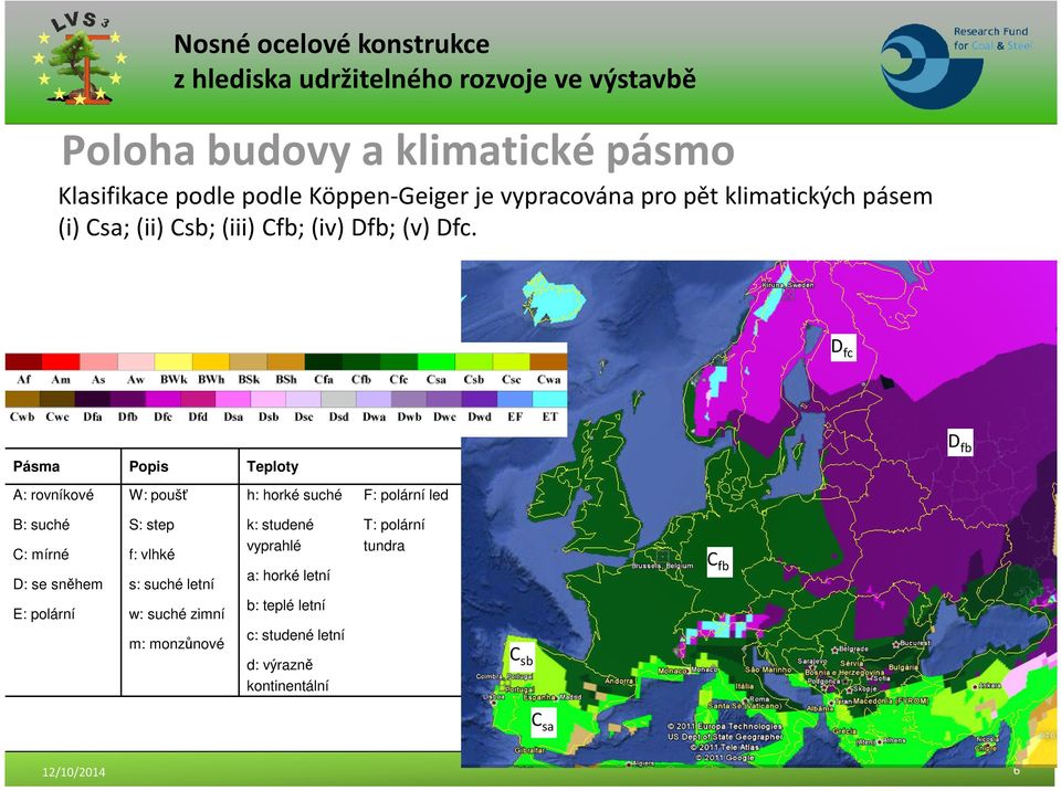 D fc Pásma Popis Teploty D fb A: rovníkové W: poušť h: horké suché F: polární led B: suché C: mírné D: se sněhem E: