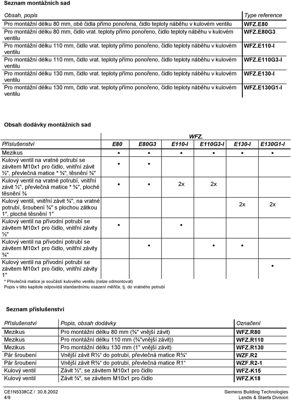 teploty přímo ponořeno, čidlo teploty náběhu v kulovém Pro montážní délku 130 mm, čidlo vrat. teploty přímo ponořeno, čidlo teploty náběhu v kulovém Pro montážní délku 130 mm, čidlo vrat.