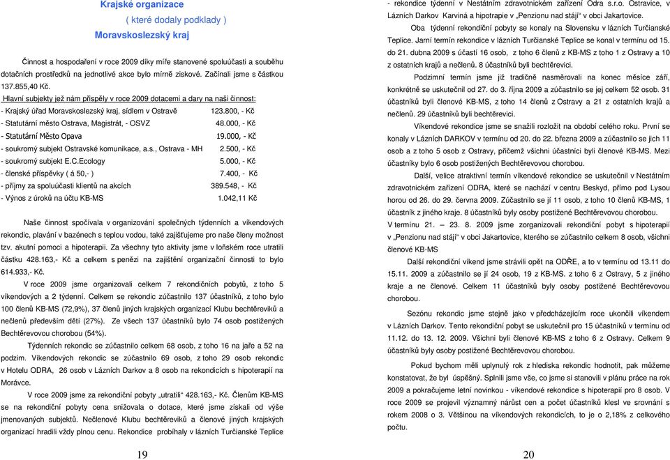 800, - Kč - Statutární město Ostrava, Magistrát, - OSVZ 48.000, - Kč - Statutární Město Opava 19.000, - Kč - soukromý subjekt Ostravské komunikace, a.s., Ostrava - MH 2.500, - Kč - soukromý subjekt E.