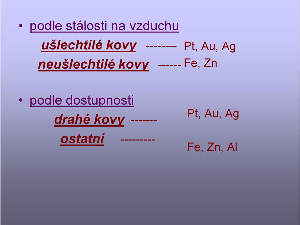 Ag Fe, Zn podle dostupnosti drahé kovy