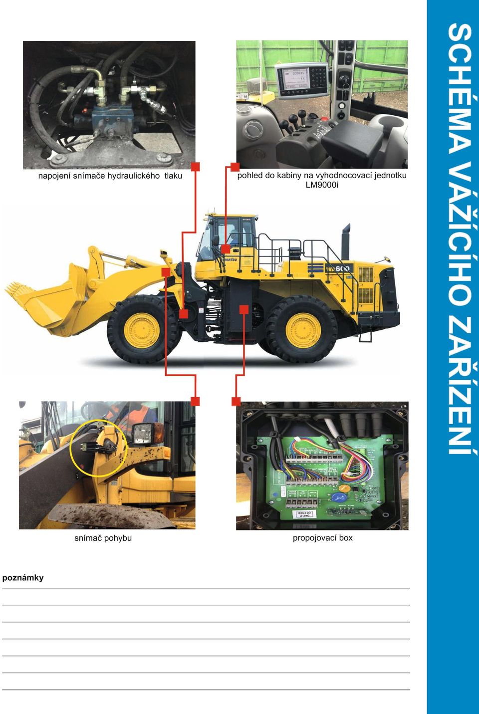 LM9000i propojovací box SCHÉMA