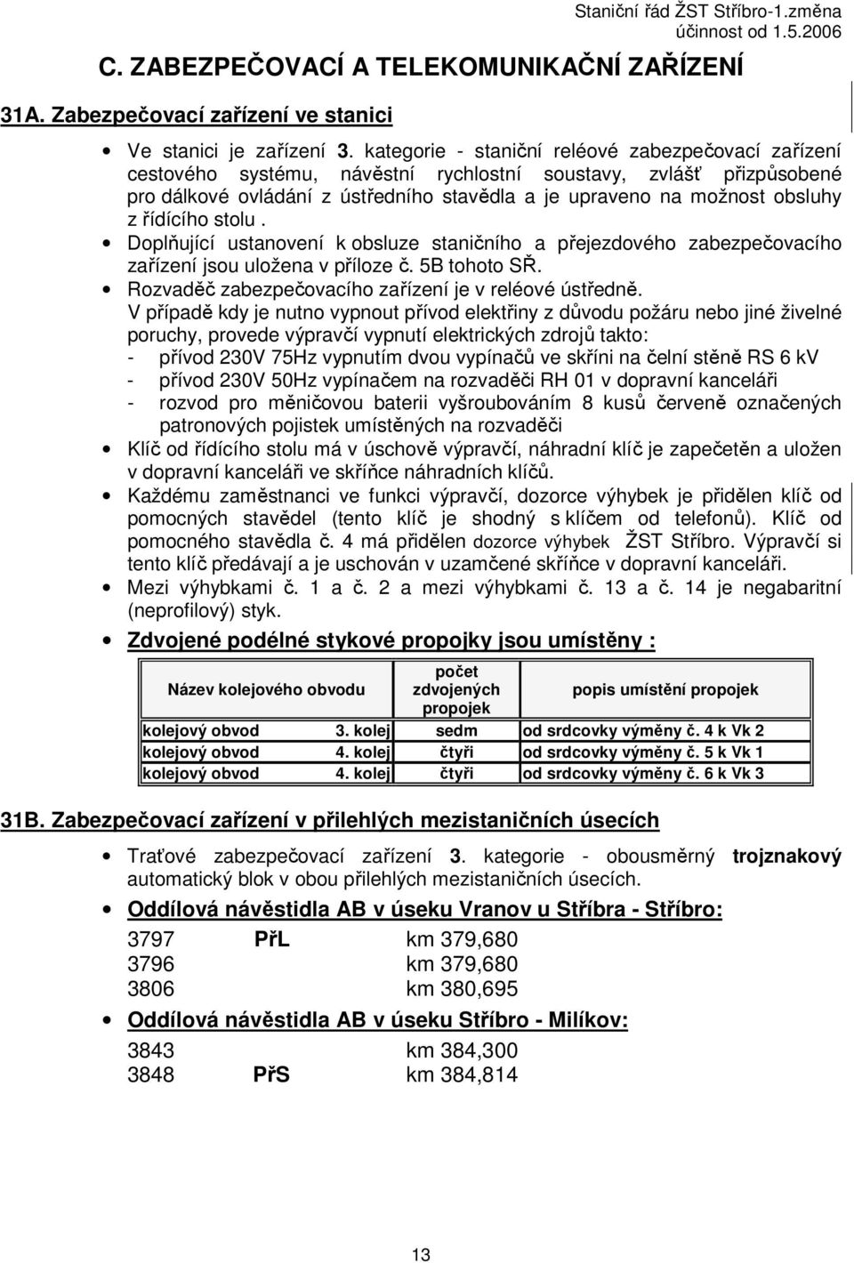 řídícího stolu. Doplňující ustanovení k obsluze staničního a přejezdového zabezpečovacího zařízení jsou uložena v příloze č. 5B tohoto SŘ. Rozvaděč zabezpečovacího zařízení je v reléové ústředně.