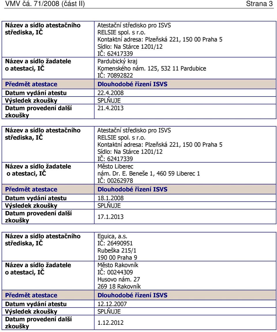 125, 532 11 Pardubice IČ: 70892822 Město Liberec nám. Dr. E. Beneše 1, 460 59 Liberec 1 IČ: 00262978 Equica, a.s. IČ: 26490951 Rubeška 215/1 190 00 Praha 9 Město Rakovník IČ: 00244309 Husovo nám.