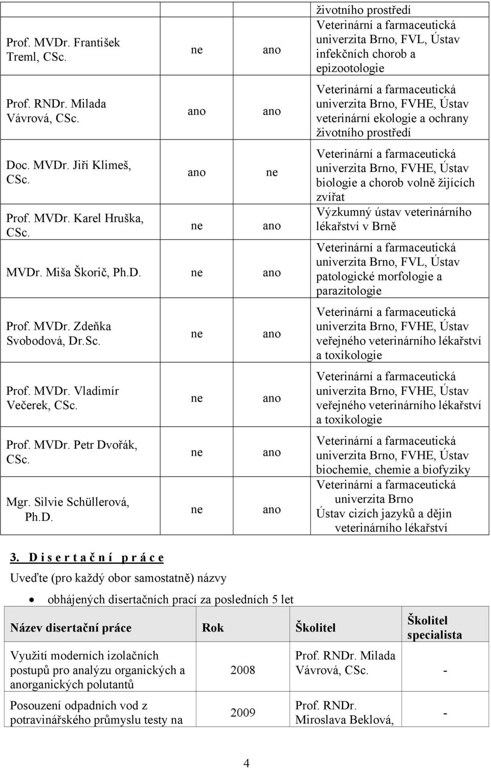 Výzkumný ústav veterinárního lékařství v Brně univerzita Brno, FVL, Ústav patologické morfologie a parazitologie veřejného veterinárního lékařství a toxikologie veřejného veterinárního lékařství a