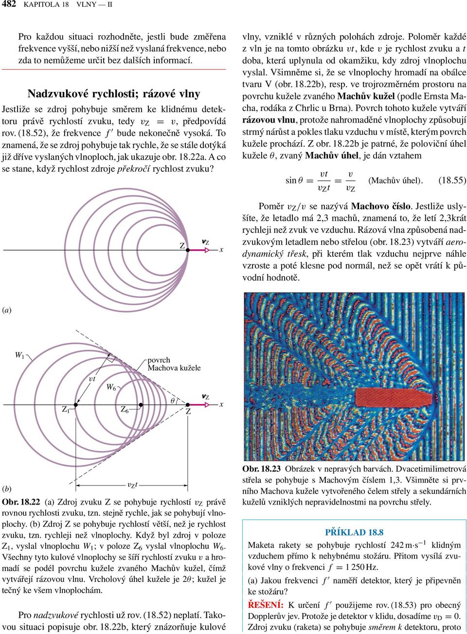 To znamená, že se zdroj pohybuje tak rychle, že se stále dotýká již dříe yslaných lnoploch, jak ukazuje obr. 18.22a. A co se stane, když rychlost zdroje překročí rychlost zuku?