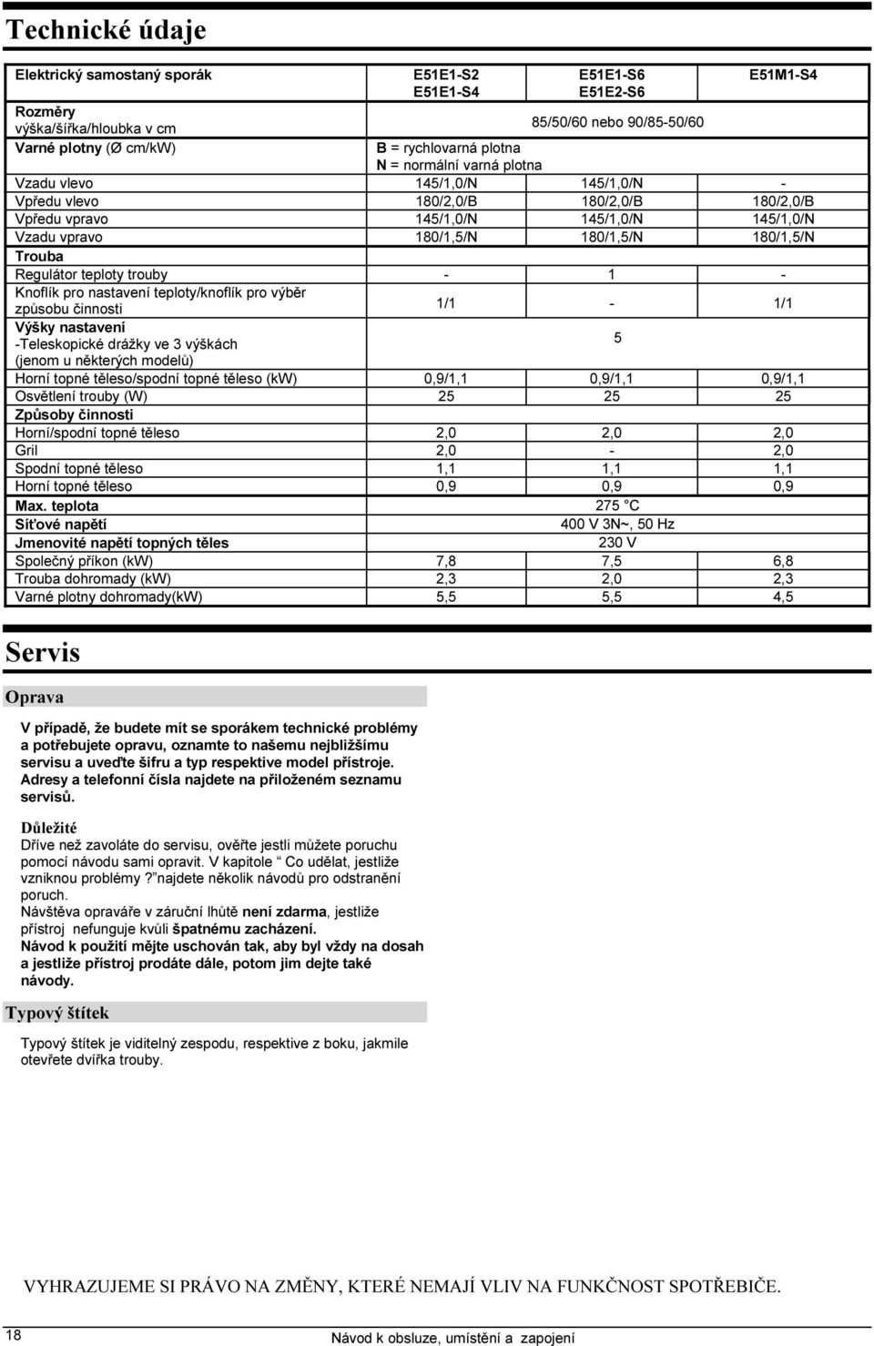 Regulátor teploty trouby - 1 - Knoflík pro nastavení teploty/knoflík pro výběr způsobu činnosti 1/1-1/1 Výšky nastavení -Teleskopické drážky ve 3 výškách 5 Horní topné těleso/spodní topné těleso (kw)