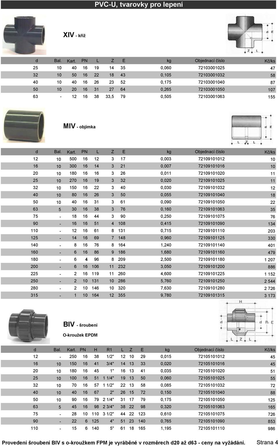 107 63-12 16 38 33,5 79 0,505 72103001063 155 MIV - objímka d Bal. Kart.