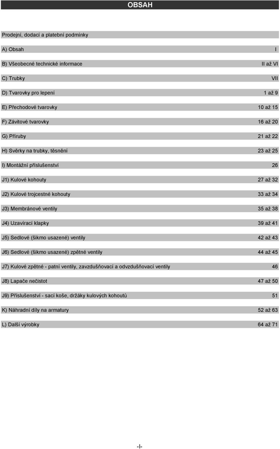 Membránové ventily 35 až 38 J4) Uzavírací klapky 39 až 41 J5) Sedlové (šikmo usazené) ventily 42 až 43 J6) Sedlové (šikmo usazené) zp tné ventily 44 až 45 J7) Kulové zp tné - patní