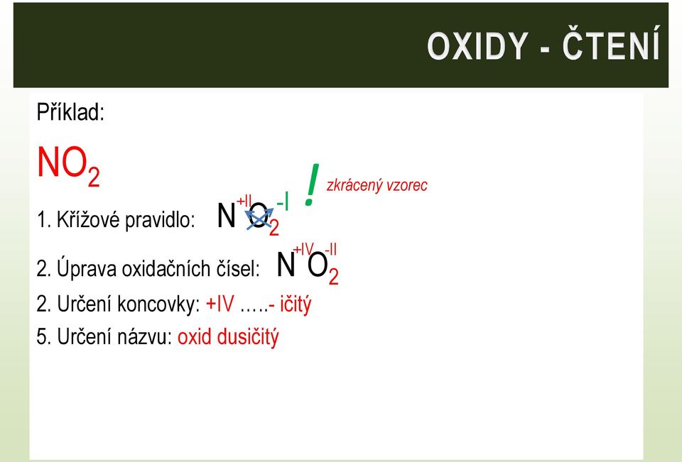 Úprava oxidačních čísel: N O 2 2.