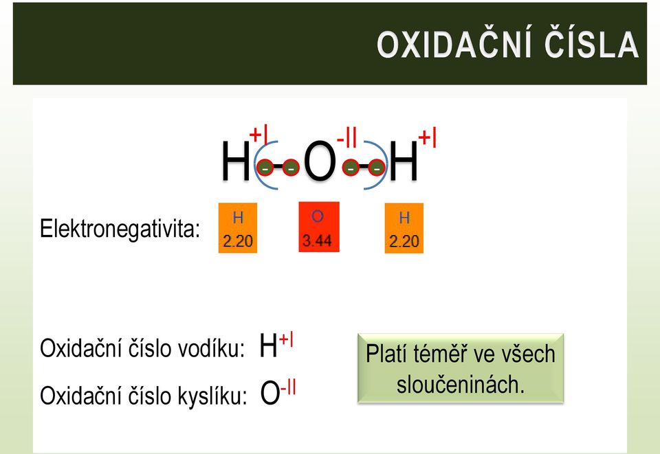 vodíku: H +I Oxidační číslo