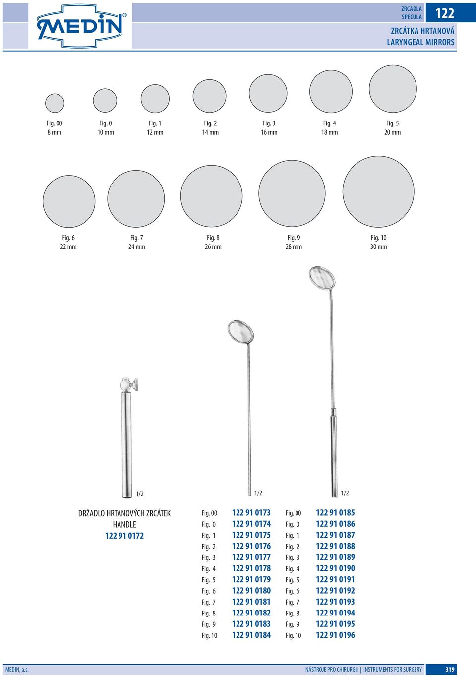 5 122 91 0179 Fig. 6 122 91 0180 Fig. 7 122 91 0181 Fig. 8 122 91 0182 Fig. 9 122 91 0183 Fig. 10 122 91 0184 Fig. 00 122 91 0185 Fig. 0 122 91 0186 Fig. 1 122 91 0187 Fig. 2 122 91 0188 Fig.