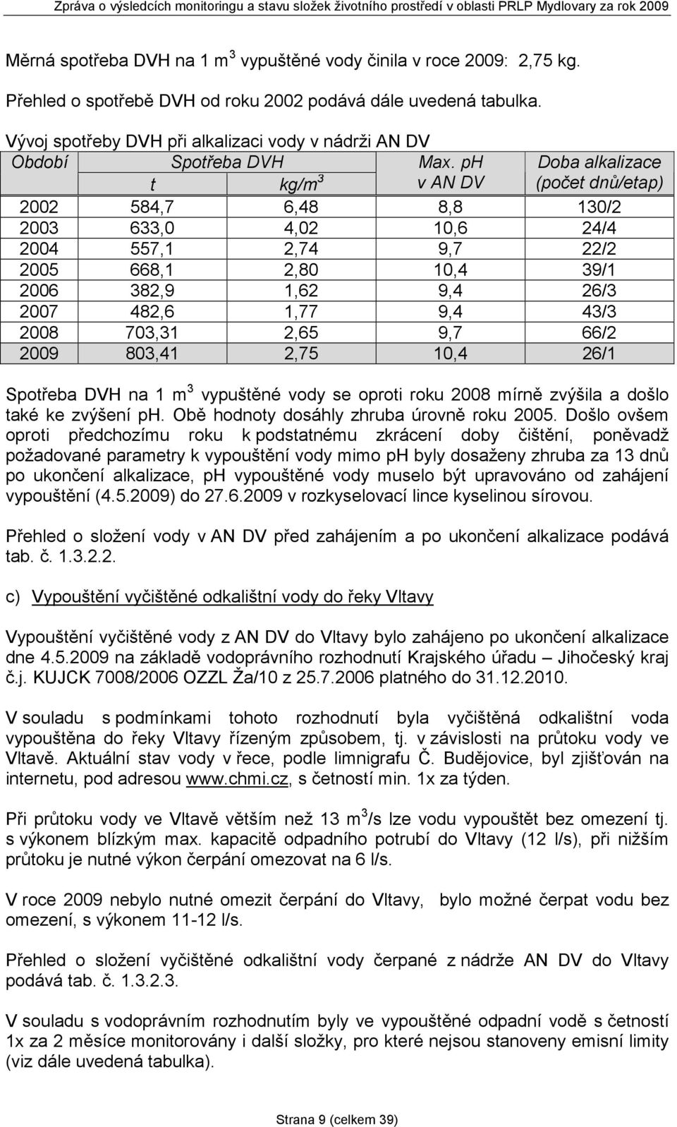 22/2 2005 668,1 2,80 10,4 39/1 2006 382,9 1,62 9,4 26/3 2007 482,6 1,77 9,4 43/3 2008 703,31 2,65 9,7 66/2 2009 803,41 2,75 10,4 26/1 Spotřeba DVH na 1 m 3 vypuštěné vody se oproti roku 2008 mírně