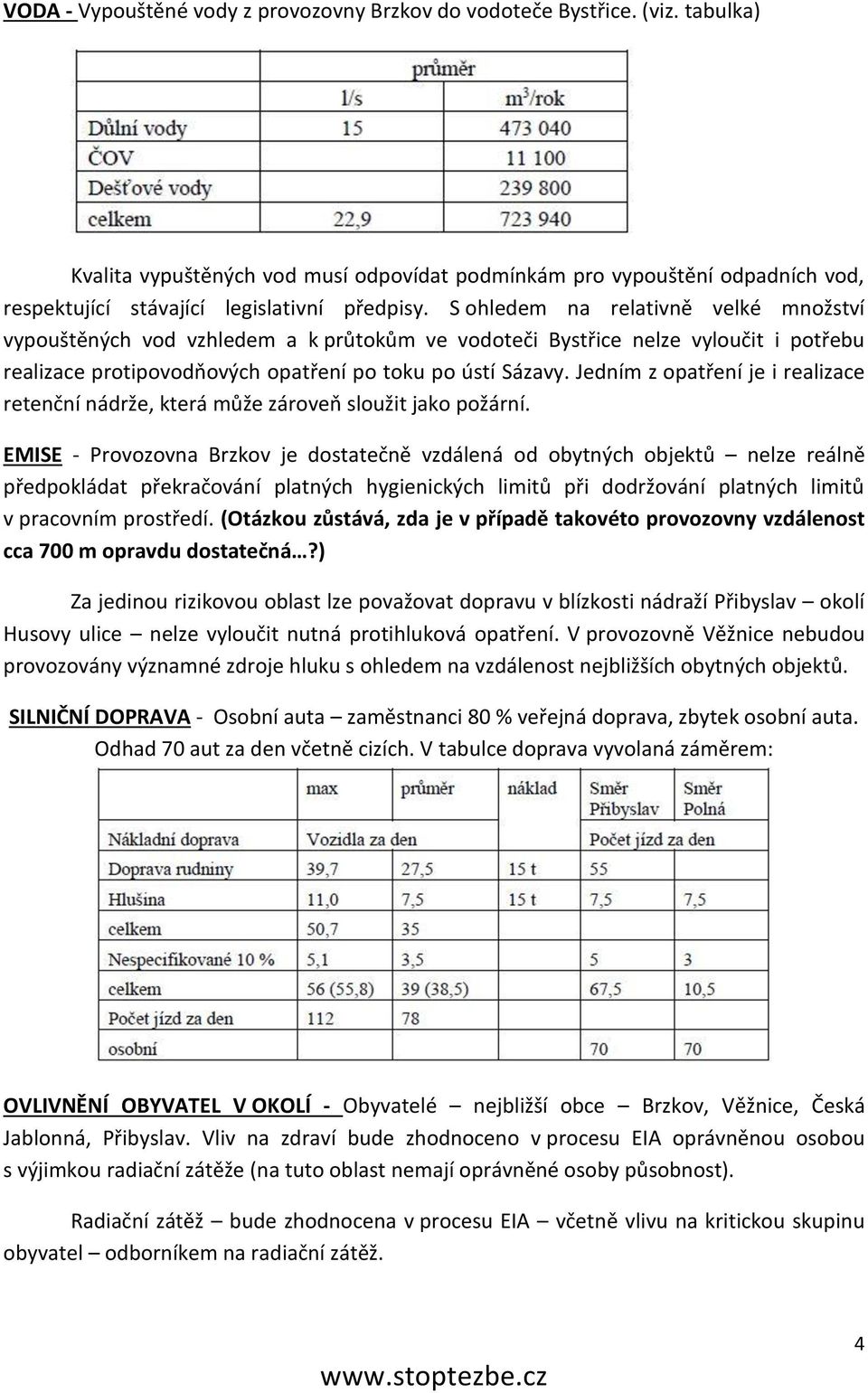 S ohledem na relativně velké množství vypouštěných vod vzhledem a k průtokům ve vodoteči Bystřice nelze vyloučit i potřebu realizace protipovodňových opatření po toku po ústí Sázavy.