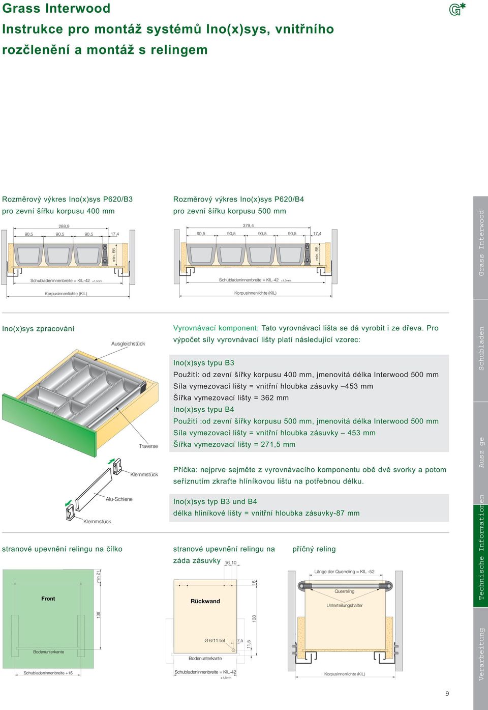 Grass Interwood Schubladeninnenbreite = KIL-42 ±1,5mm Schubladeninnenbreite = KIL-42 ±1,5mm Korpusinnenlichte (KIL) Korpusinnenlichte (KIL) Ino(x)sys zpracování Ausgleichstück Vyrovnávací komponent: