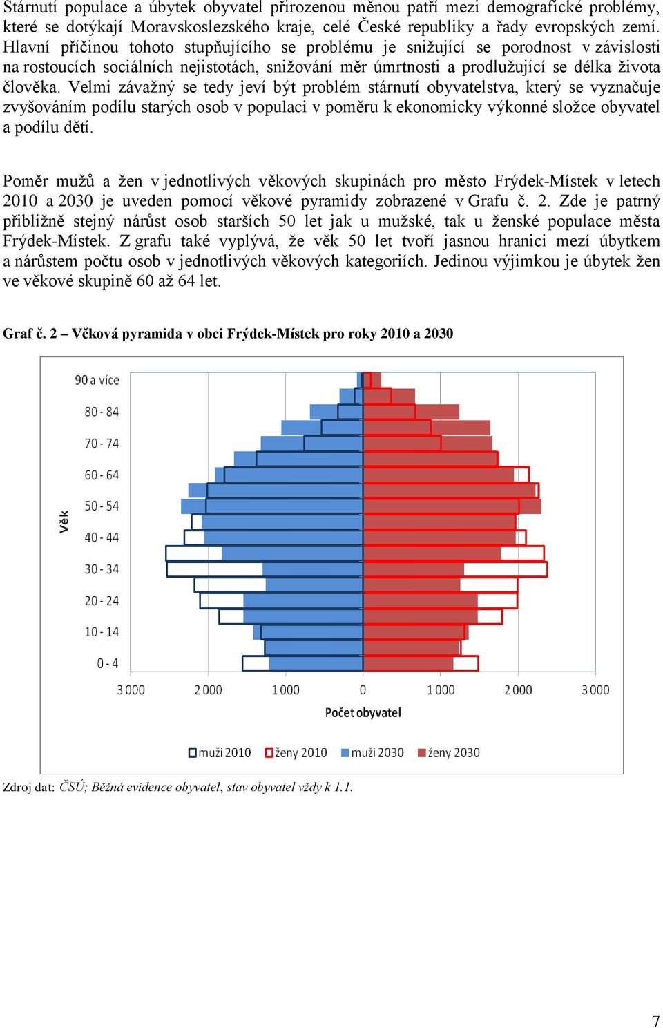 Velmi závažný se tedy jeví být problém stárnutí obyvatelstva, který se vyznačuje zvyšováním podílu starých osob v populaci v poměru k ekonomicky výkonné složce obyvatel a podílu dětí.