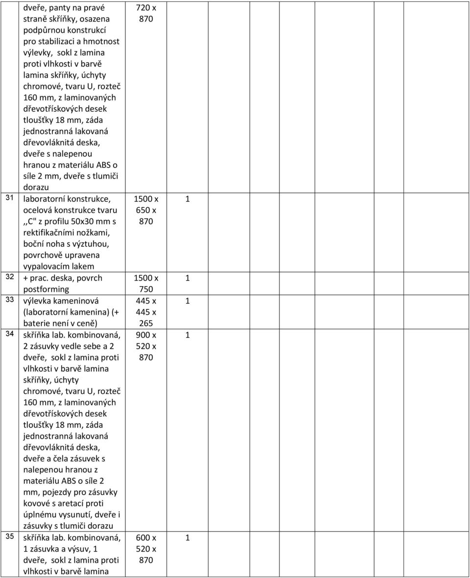 lakem 3 + prac. deska, povrch postforming 33 výlevka kameninová (laboratorní kamenina) (+ baterie není v ceně) 34 skříňka lab.