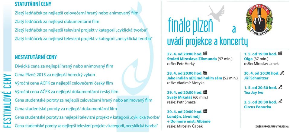 2015 za nejlepší herecký výkon Výroční cena AČFK za nejlepší celovečerní český film Výroční cena AČFK za nejlepší dokumentární český film Cena studentské poroty za nejlepší celovečerní hraný nebo