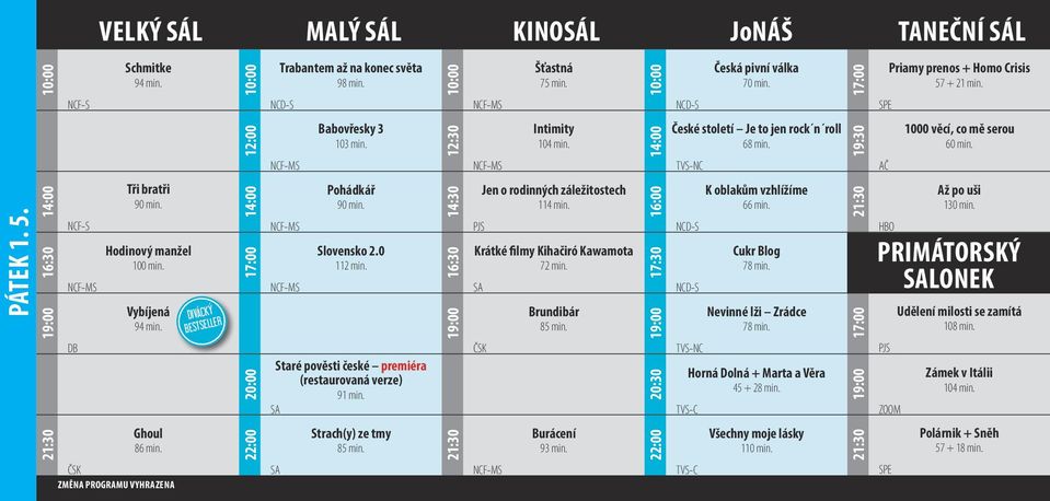 Jen o rodinných záležitostech 114 min. Krátké filmy Kihačiró Kawamota 72 min. SA ČSK Brundibár 85 min. 16:00 17:30 20:30 Česká pivní válka 70 min. České století Je to jen rock n roll 68 min.