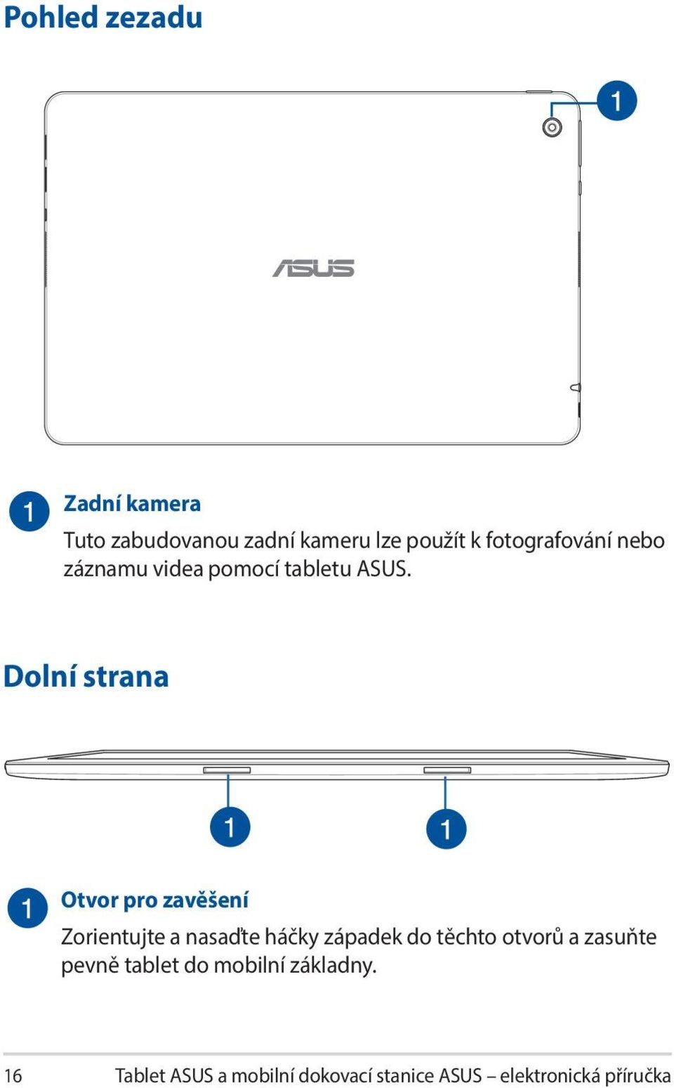 Dolní strana Otvor pro zavěšení Zorientujte a nasaďte háčky západek do těchto