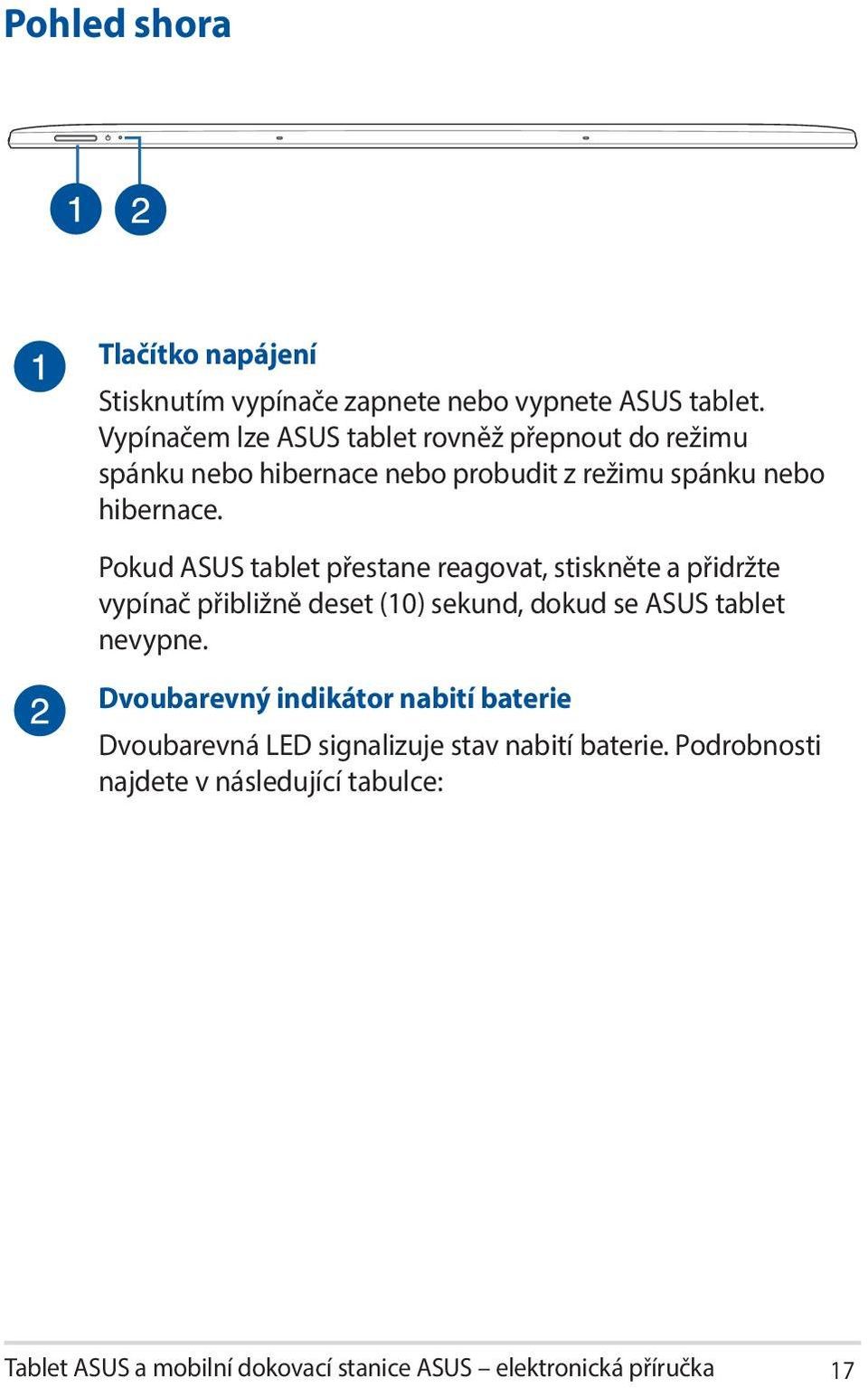 Pokud ASUS tablet přestane reagovat, stiskněte a přidržte vypínač přibližně deset (10) sekund, dokud se ASUS tablet nevypne.