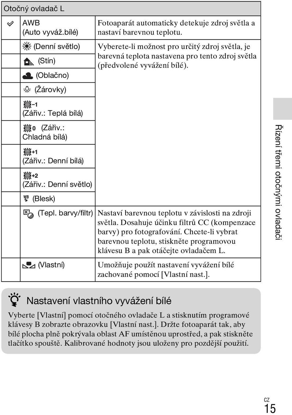 : Denní světlo) (Blesk) (Tepl. barvy/filtr) Nastaví barevnou teplotu v závislosti na zdroji světla. Dosahuje účinku filtrů CC (kompenzace barvy) pro fotografování.