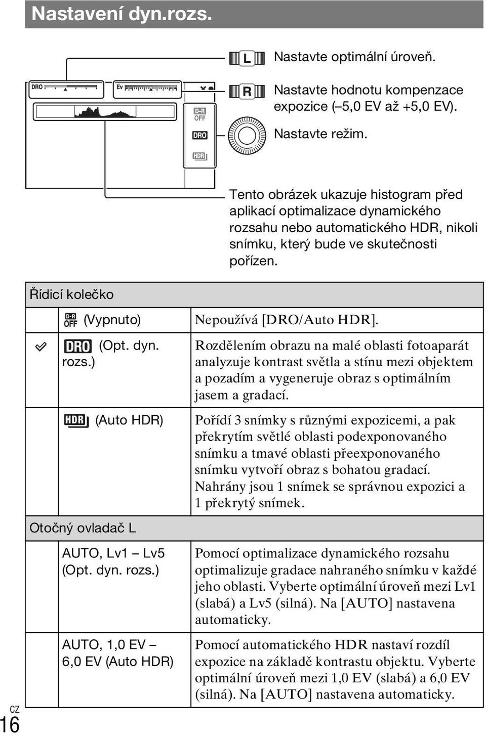 dyn. rozs.) AUTO, 1,0 EV 6,0 EV (Auto HDR) Nepoužívá [DRO/Auto HDR].