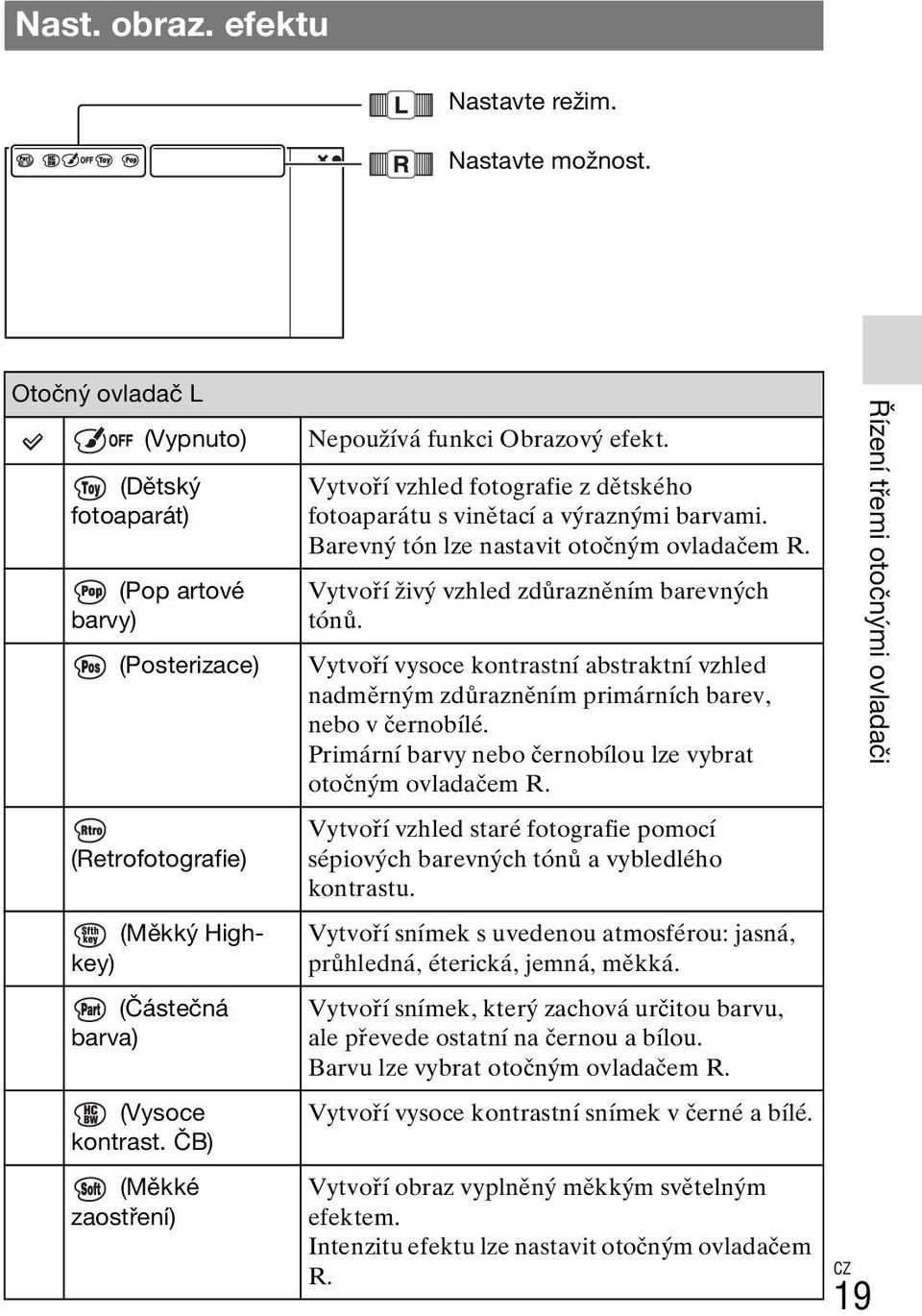 ČB) (Měkké zaostření) Nepoužívá funkci Obrazový efekt. Vytvoří vzhled fotografie z dětského fotoaparátu s vinětací a výraznými barvami. Barevný tón lze nastavit otočným ovladačem R.