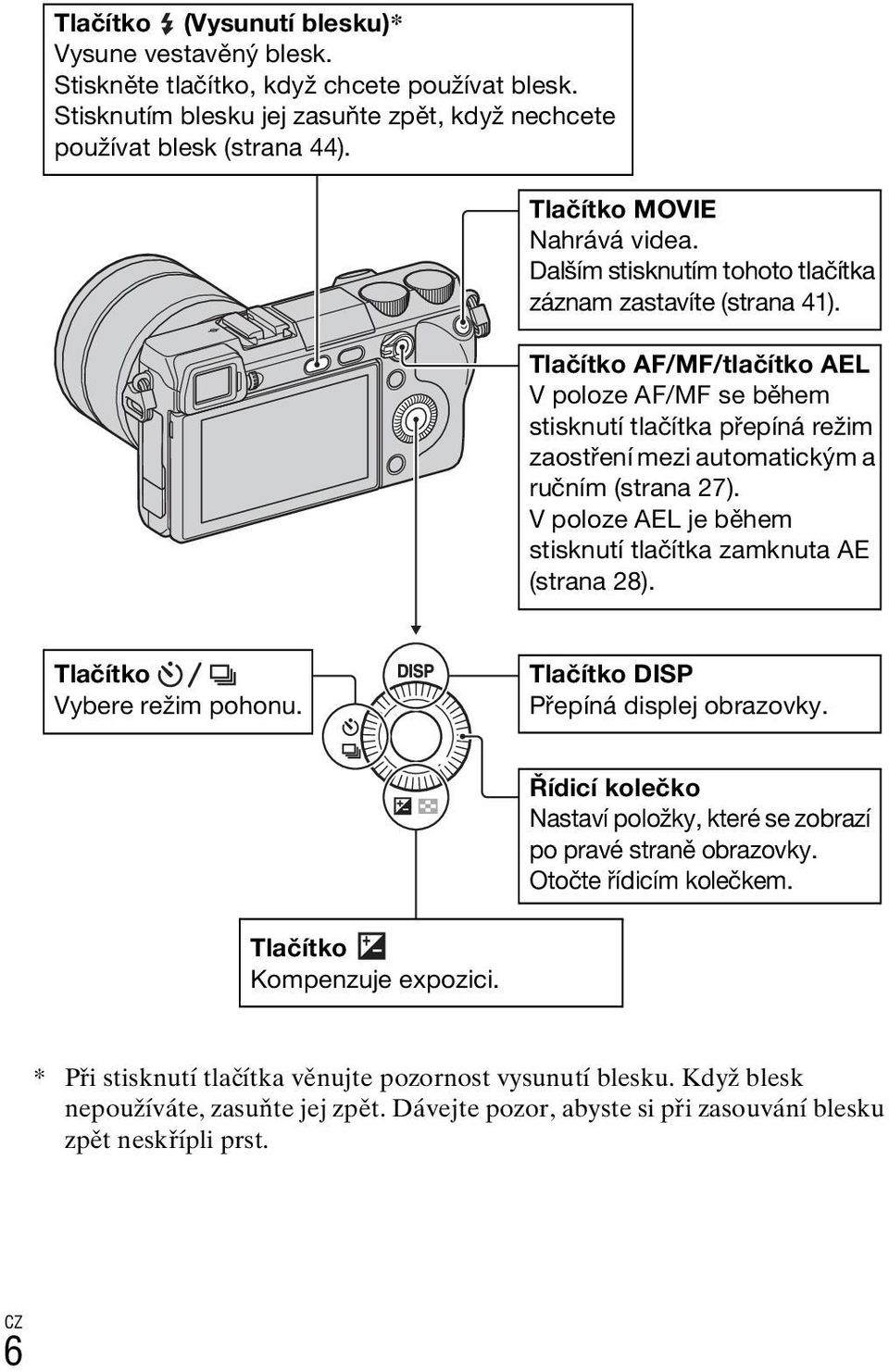 Tlačítko AF/MF/tlačítko AEL V poloze AF/MF se během stisknutí tlačítka přepíná režim zaostření mezi automatickým a ručním (strana 27). V poloze AEL je během stisknutí tlačítka zamknuta AE (strana 28).