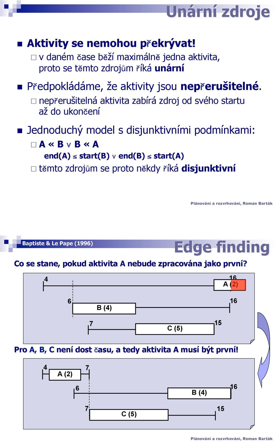 Jednoduchý model s dsjunktvním podmínkam: " A «B B «A end(a) start(b) end(b) start(a) " t mto zdroj m se proto n kdy íká dsjunktvní Baptste & Le