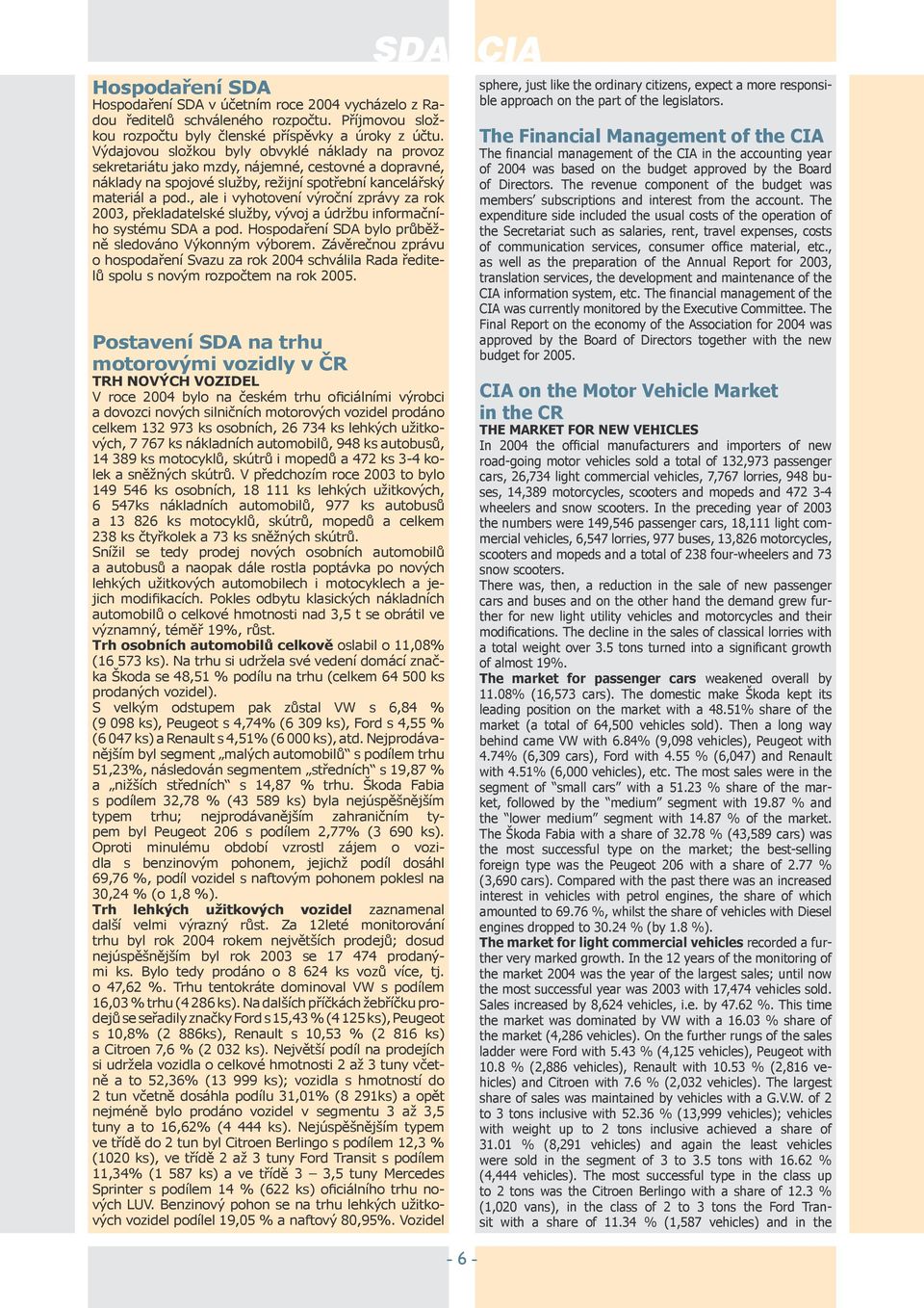 , ale i vyhotovení výroční zprávy za rok 2003, překladatelské služby, vývoj a údržbu informačního systému SDA a pod. Hospodaření SDA bylo průběžně sledováno Výkonným výborem.