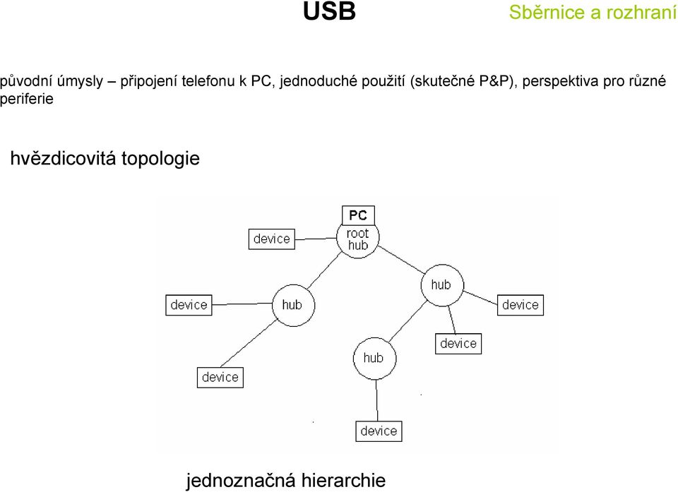 P&P), perspektiva pro různé periferie